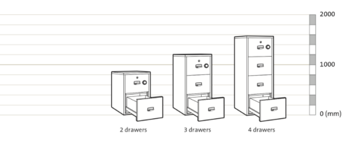 ChubbSafes RPF 9406 - 4 Drawer Cabinet (3hrs Fire Resistance) - Image 3